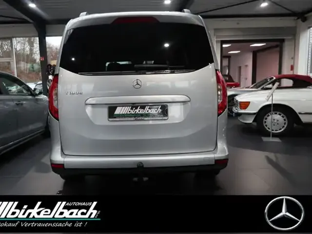 Mercedes-Benz T-Class