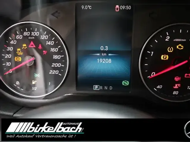 Mercedes-Benz T-Class