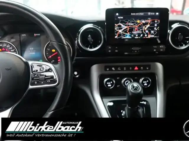 Mercedes-Benz T-Class