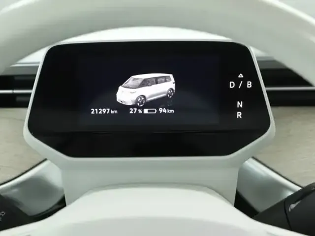 Volkswagen ID. Buzz