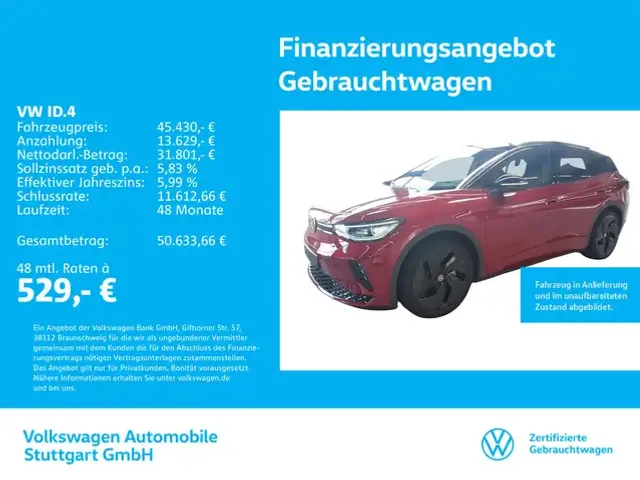 Volkswagen ID.4