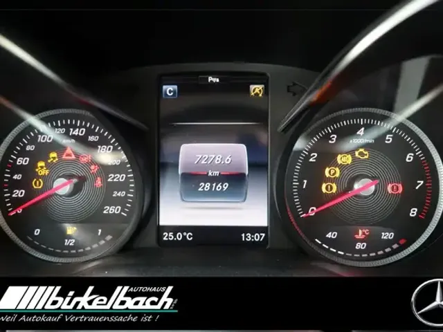 Mercedes-Benz C 200