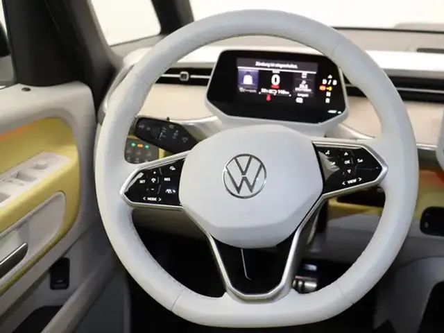 Volkswagen ID. Buzz