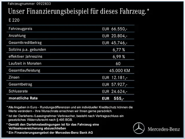 Mercedes-Benz E 220