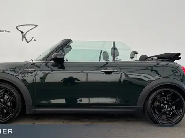 MINI Cooper S Cabrio