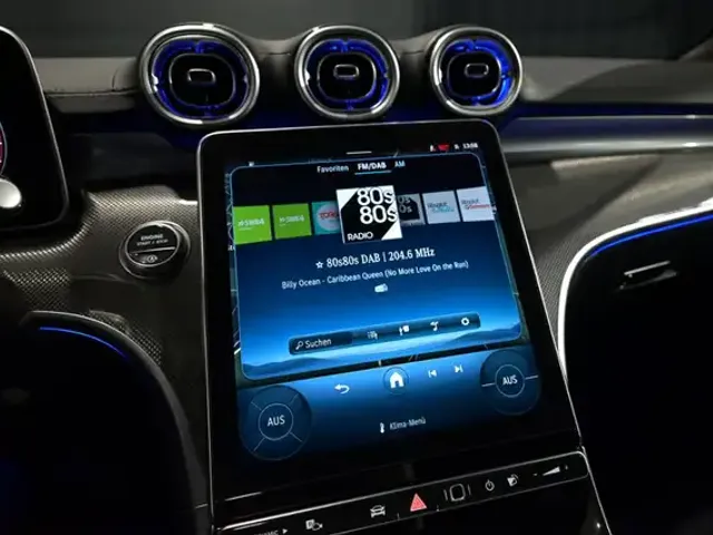 Mercedes-Benz CLE 200