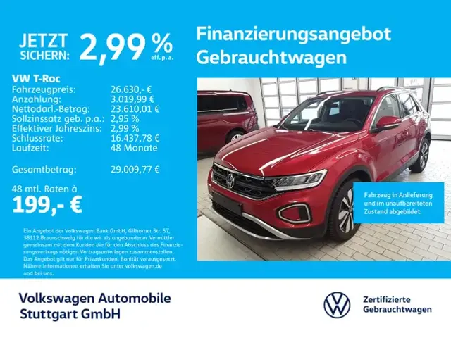 Volkswagen T-Roc