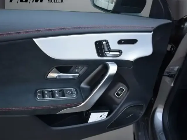 Mercedes-Benz CLA 35 AMG
