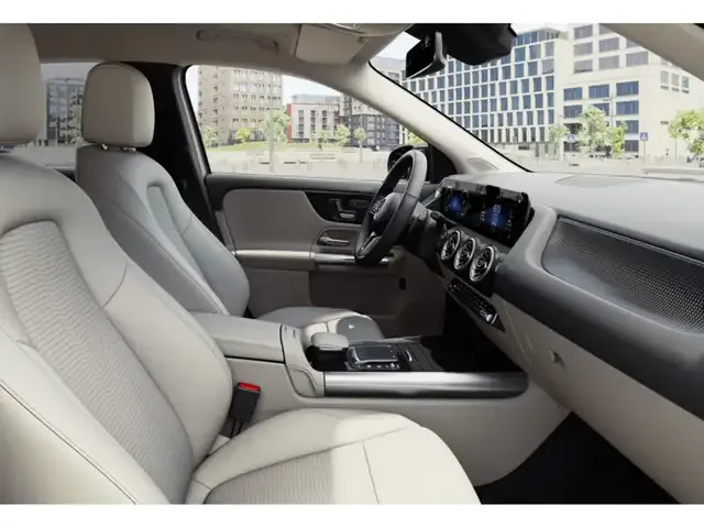 Mercedes-Benz EQA 250