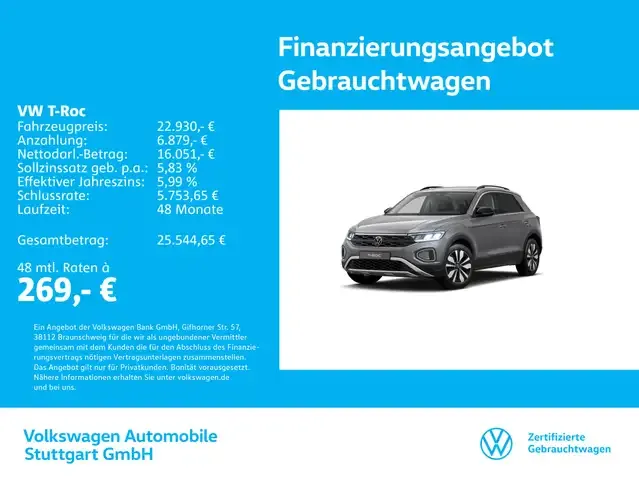 Volkswagen T-Roc