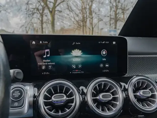 Mercedes-Benz GLB 250