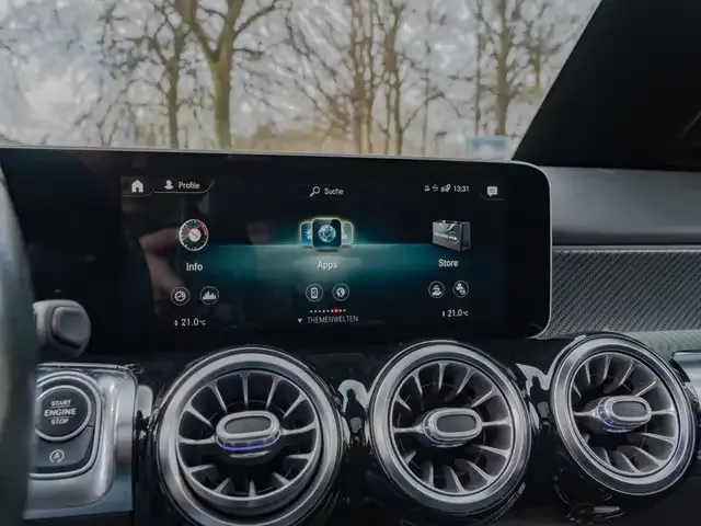 Mercedes-Benz GLB 250