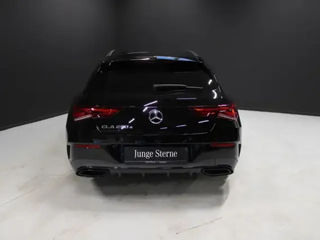 Mercedes-Benz CLA 250