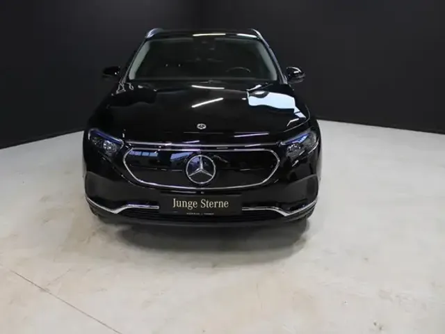 Mercedes-Benz EQA 250