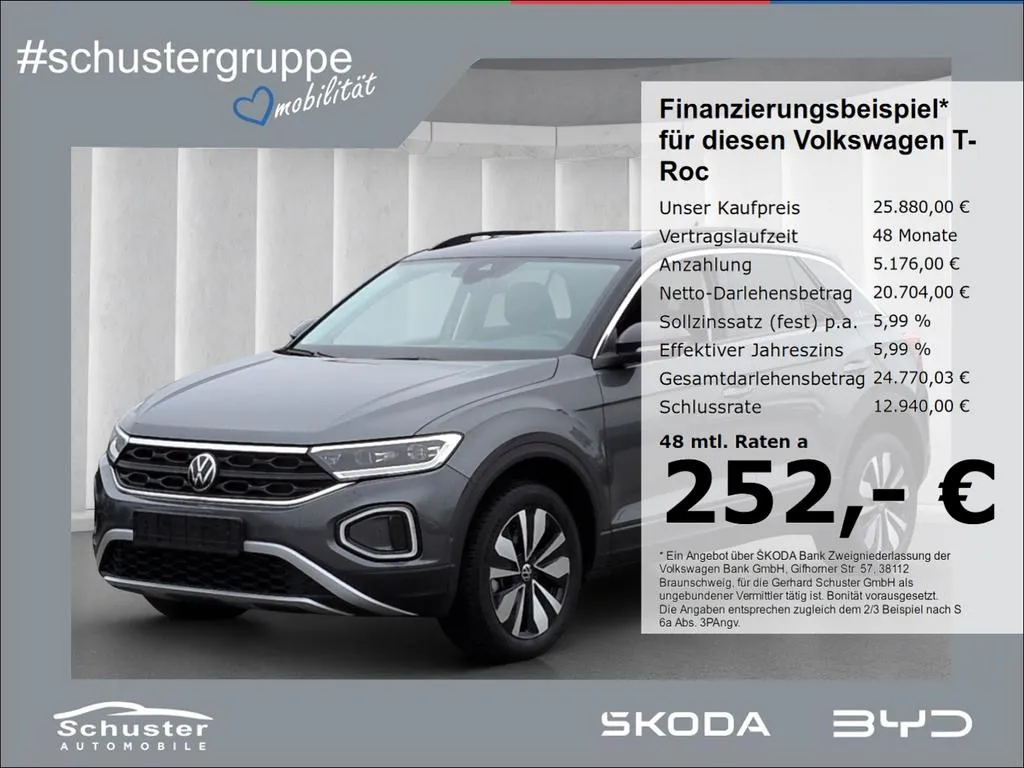 Volkswagen T-Roc
