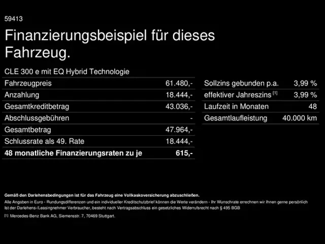 Mercedes-Benz CLE 300