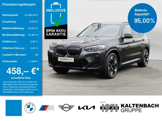BMW iX3
