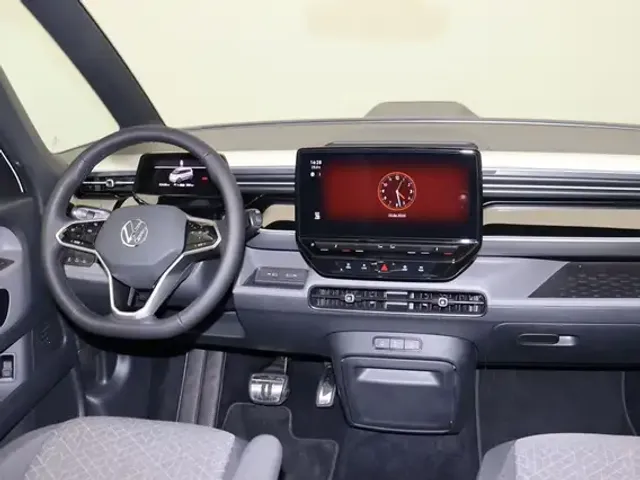 Volkswagen ID. Buzz