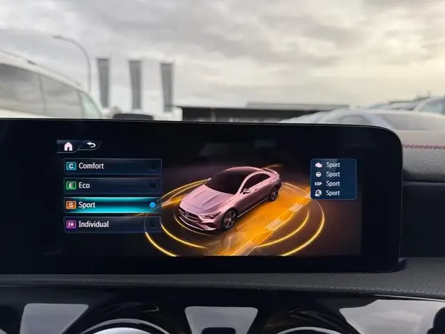 Mercedes-Benz CLA 200