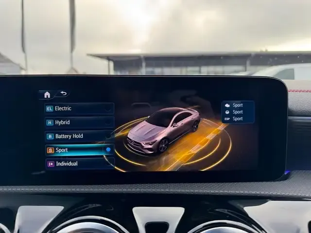 Mercedes-Benz CLA 250