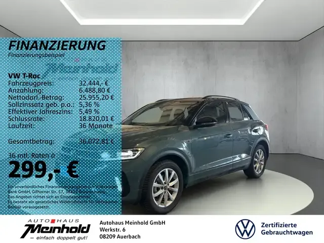 Volkswagen T-Roc