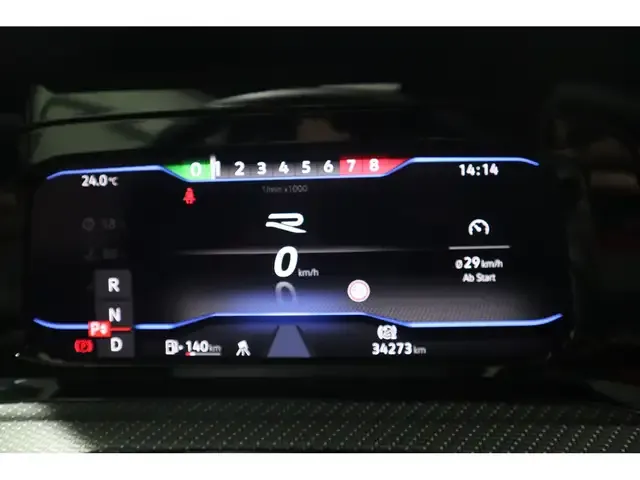 Volkswagen Golf R