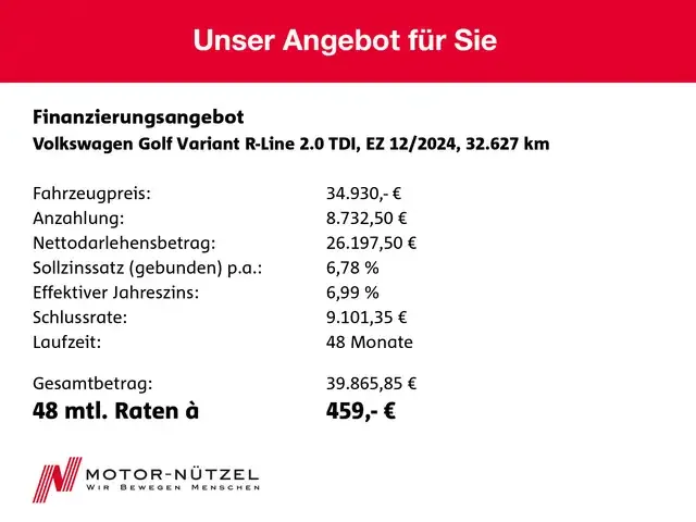 Volkswagen Golf Variant