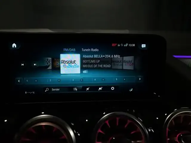 Mercedes-Benz EQA 250