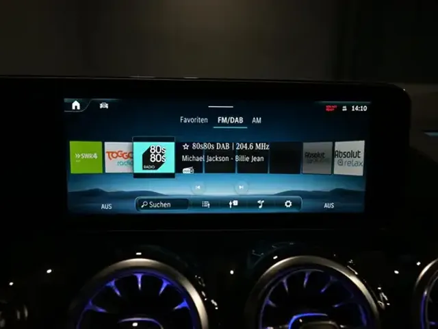 Mercedes-Benz GLA 180