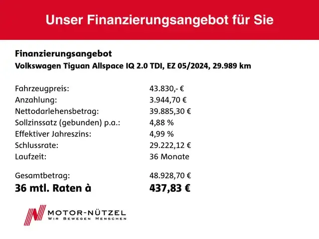 Volkswagen Tiguan Allspace