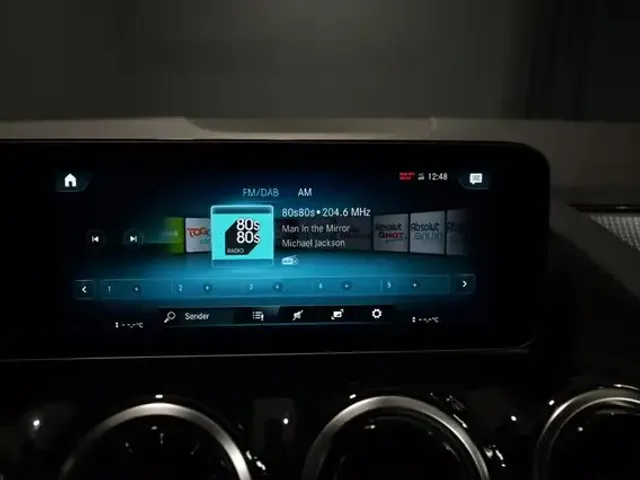 Mercedes-Benz B 250
