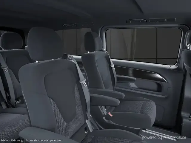 Mercedes-Benz V 250