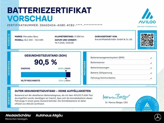 Mercedes-Benz GLC 300