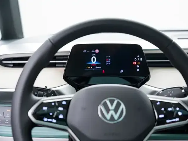 Volkswagen ID. Buzz