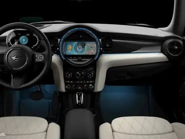 MINI Cooper S Cabrio
