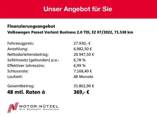 Volkswagen Passat Variant