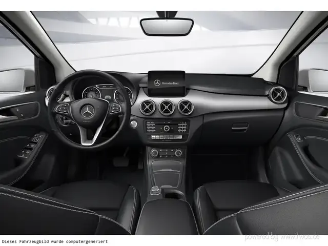 Mercedes-Benz B 200