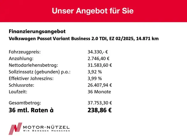 Volkswagen Passat Variant