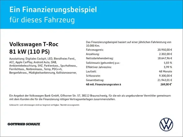Volkswagen T-Roc