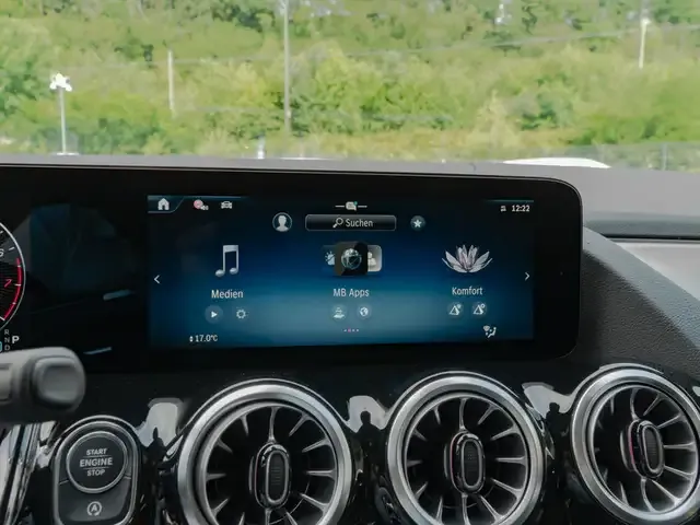 Mercedes-Benz GLA 250