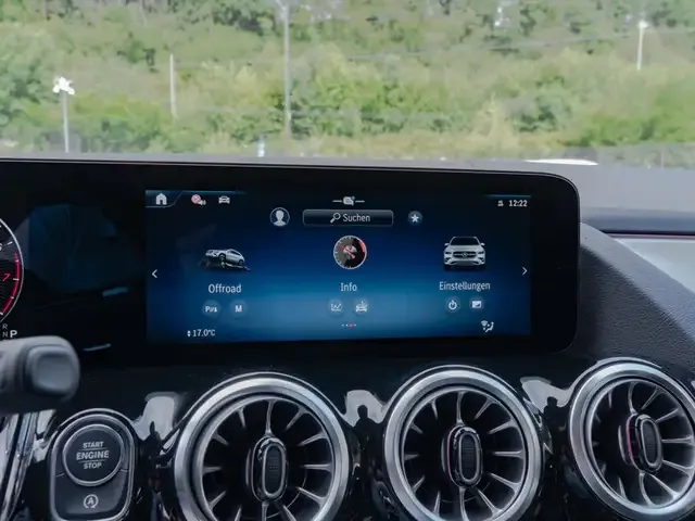 Mercedes-Benz GLA 250