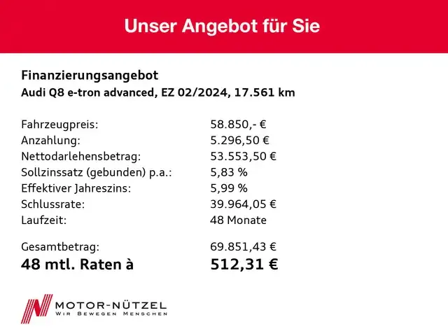 Audi Q8 e-tron