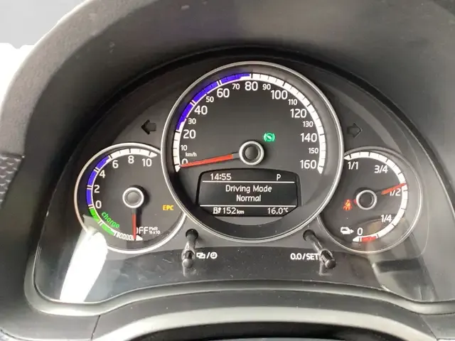 Volkswagen e-up!