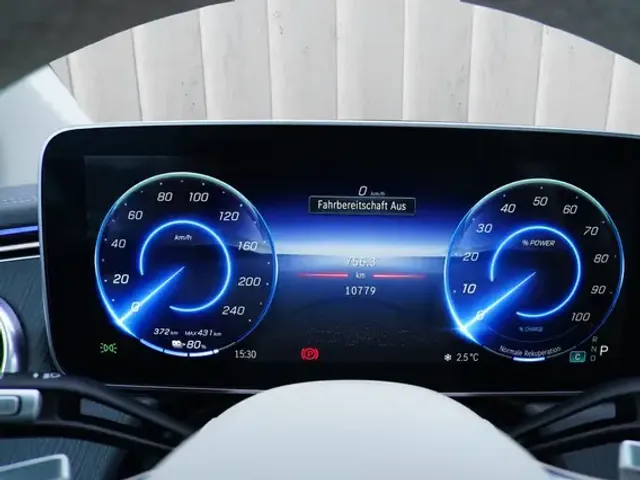 Mercedes-Benz EQS SUV