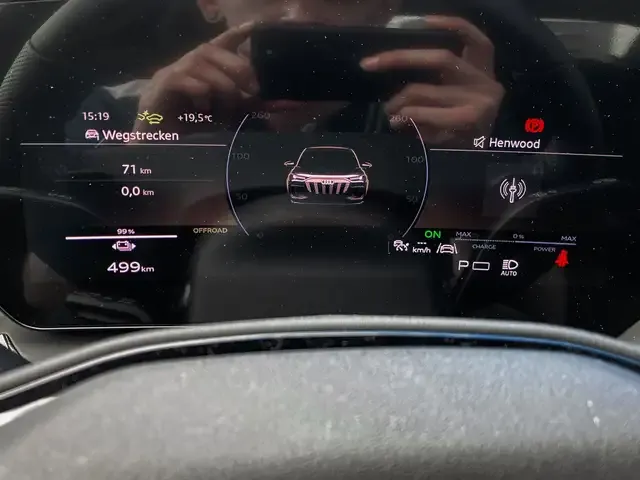 Audi Sonstiges