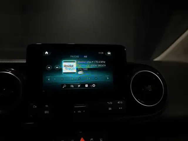 Mercedes-Benz T-Class