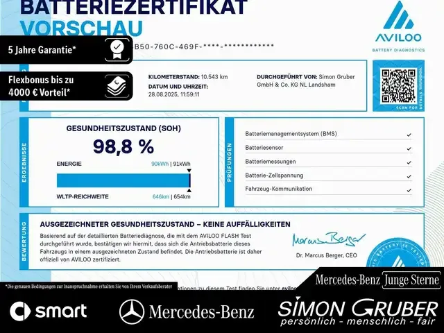 Mercedes-Benz EQE 350