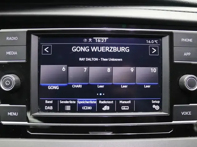 Volkswagen T6.1 Kombi