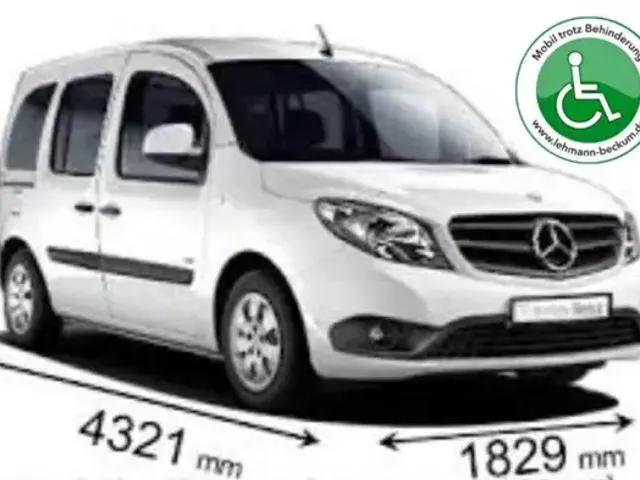 Mercedes-Benz Citan