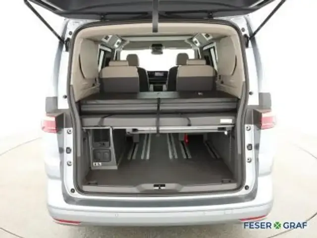 Volkswagen T7 California